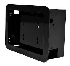 Panel box